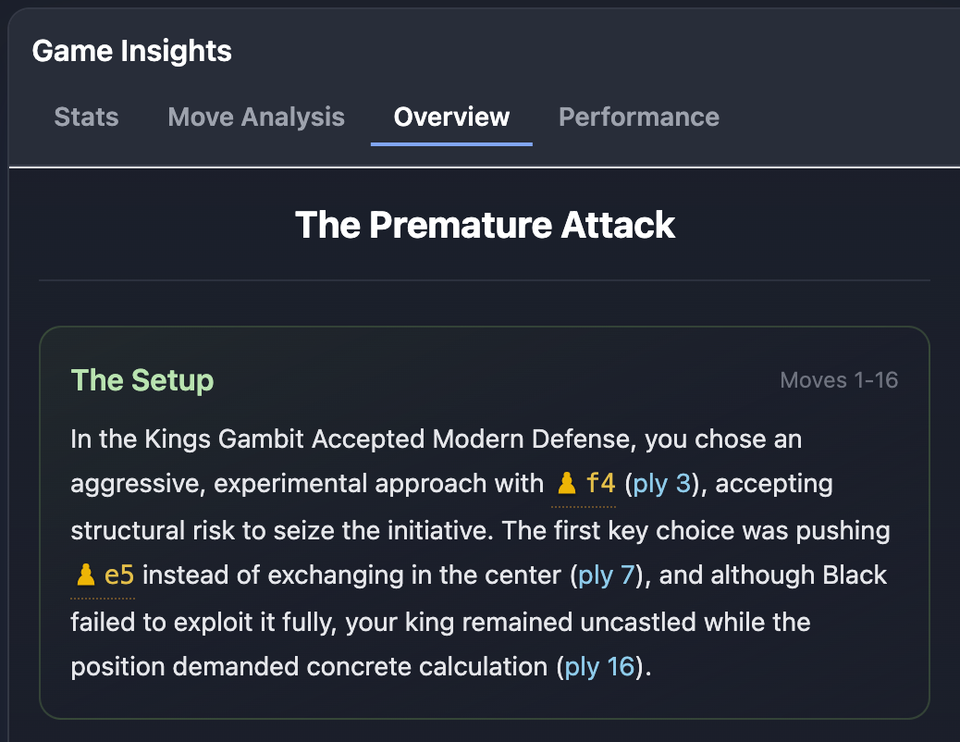 The ChessLogix Game Insights Overview tab for one imported game, titled "The Premature Attack", with a Setup card describing the opening plan across moves 1 to 16.