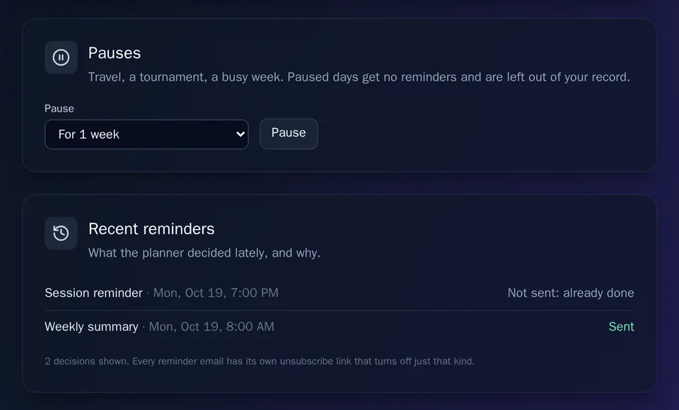 The Pauses card with a choice of how long to pause, and the Recent reminders card: Monday's 7:00 PM session reminder not sent because the session was already done, and Monday's 8:00 AM weekly summary sent