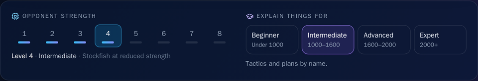 The AI Mentor start page: Opponent strength with levels 1 to 8 and Level 4 Intermediate selected, and Explain things for with Beginner, Intermediate, Advanced and Expert, each with its rating range.