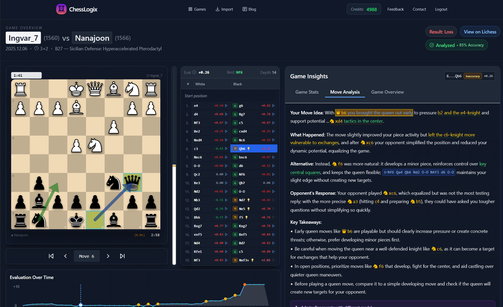 ChessLogix Move Explanation showing detailed analysis of a chess move