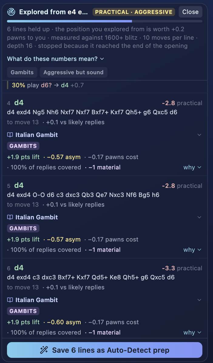 Explorer results showing gambit lines with their point lift, asymmetry and objective cost, above a button that saves the whole set as auto-detect preparation.