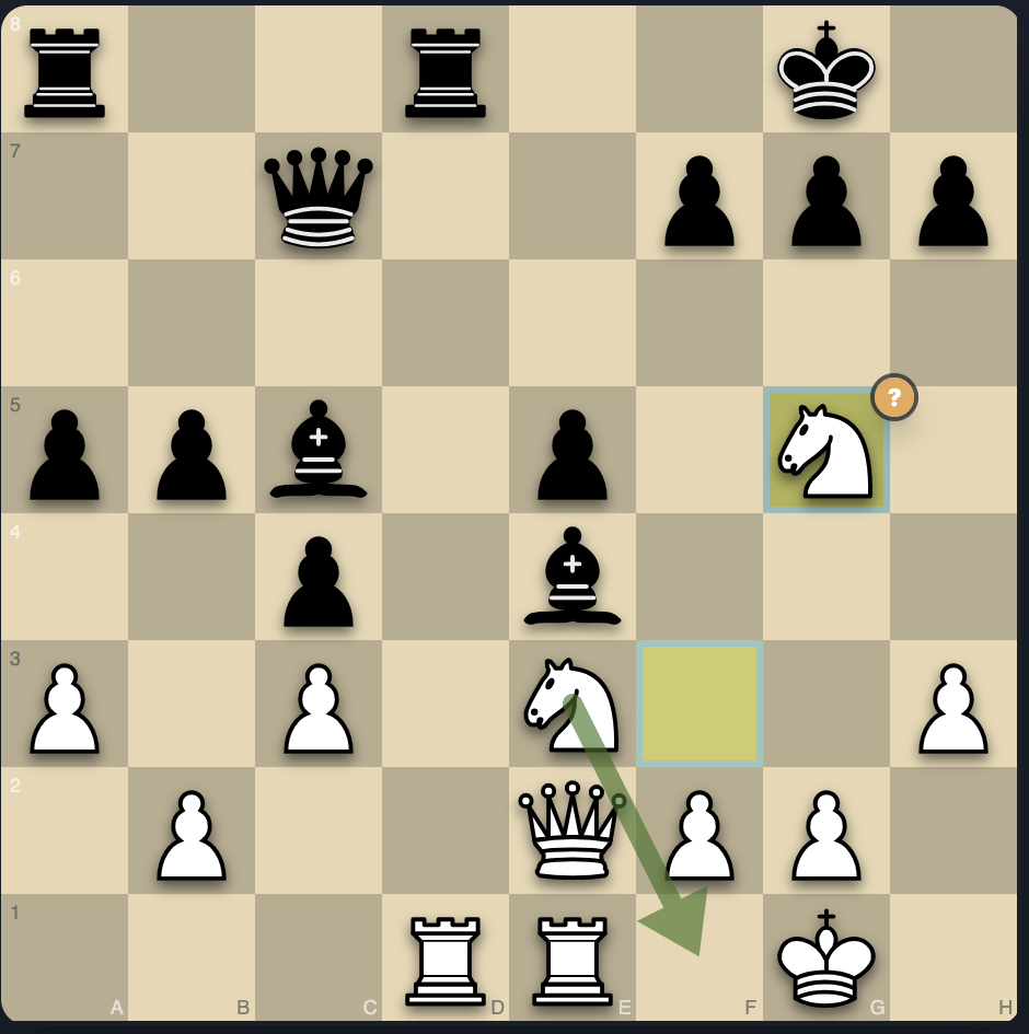Share Your Analysis: Introducing Embeddable Game Viewers